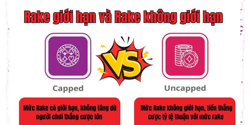 Thuật ngữ liên quan đến rake rất đa dạng 